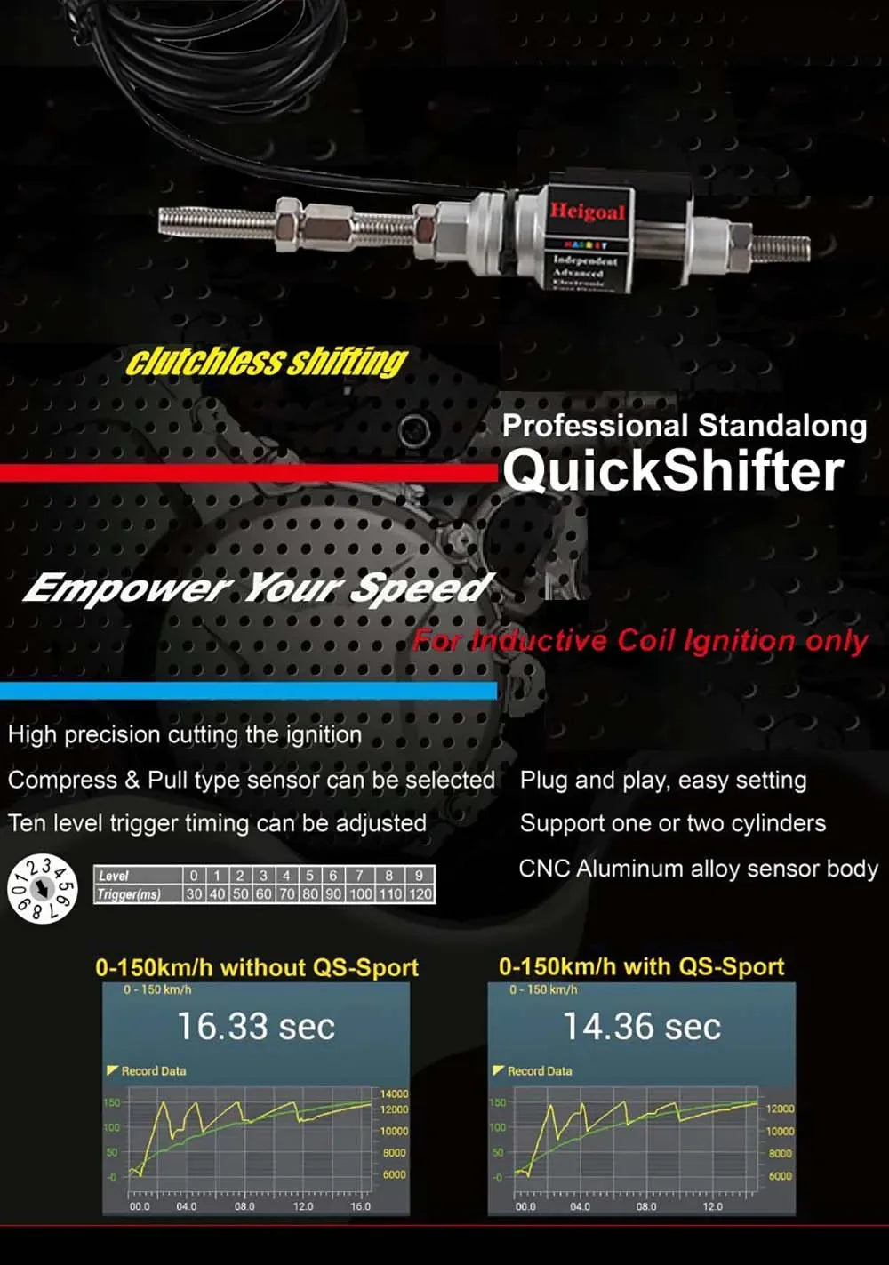 🔥 Quickshifter One Way Suzuki GSX-R 1000 (2001-2008) 🔥